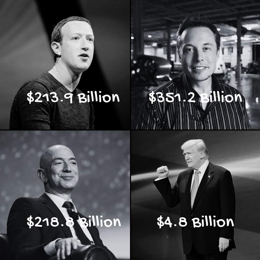 Billionaires
